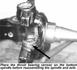 Installing Thrust bearing