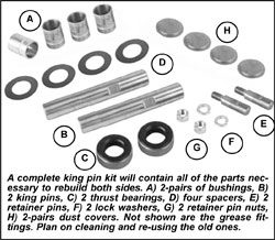 King Pin Kit