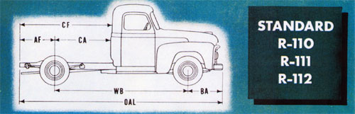 Specifications Diagram