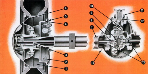 Rear Axle