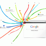 Google+ Google+